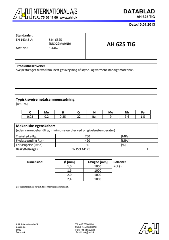 

AH 625 TIG v2

